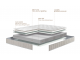 Matelas EURYTHMIE BULTEX Primo 3 zones de confort