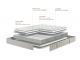 Matelas Philharmonie BULTEX nano 3 zones de confort.