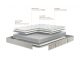 Matelas Analogie BULTEX Nano 5 zones de confort.