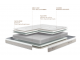 Matelas Arcadie BULTEX Nano 5 zones de confort