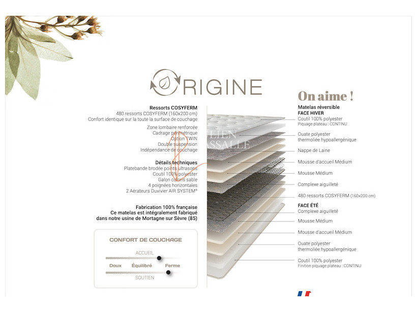 Matelas Origine Duvivier ressorts Cosyferm