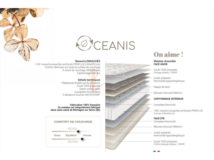 Matelas Océanis Duvivier 1551 ressorts ensachés renforcés Périplus 5 zones de couchage.