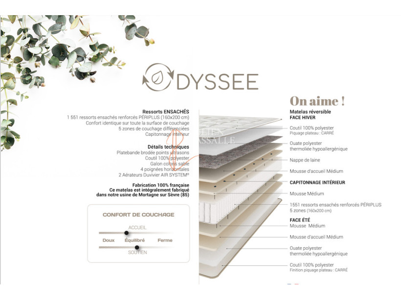 Matelas Odyssée Duvivier 1551 ressorts ensachés renforcés Périplus 5 zones de couchage.