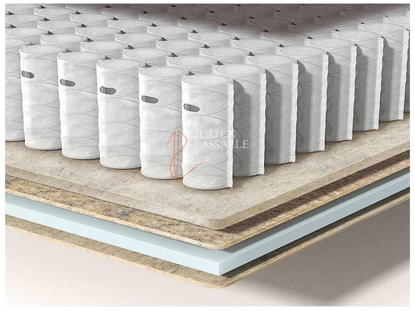Matelas EPEDA ATOLL ressorts ensachés